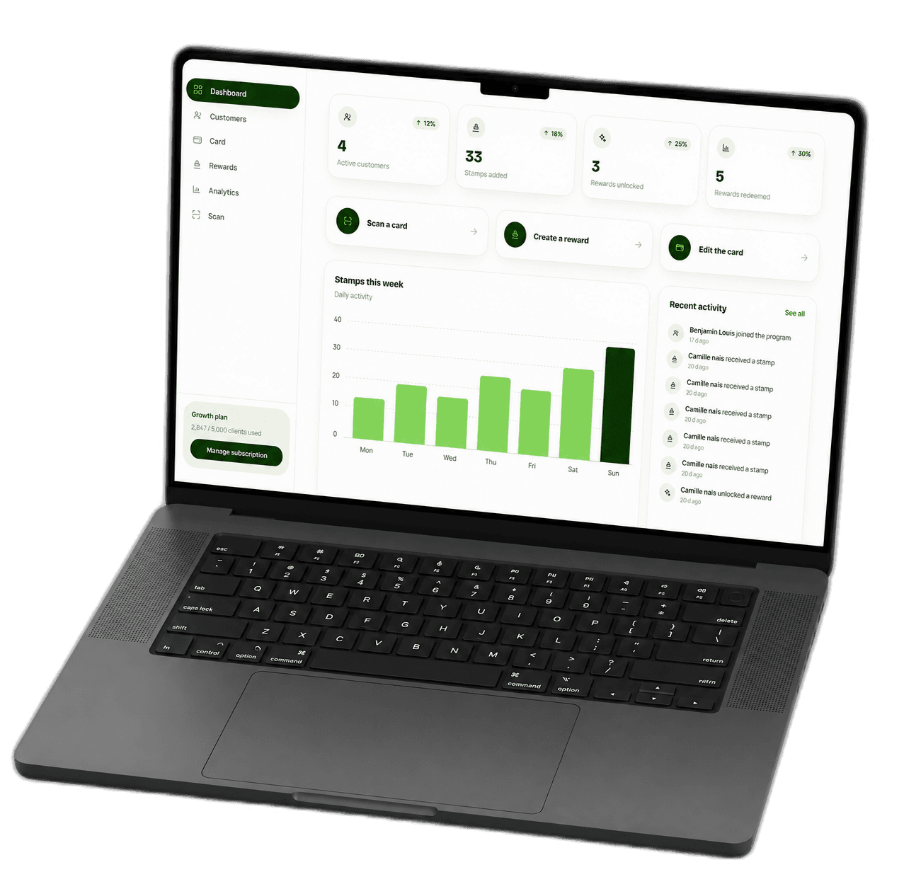 The Softfilio owner dashboard shown on a laptop